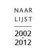 list